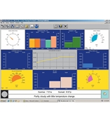 WeatherLink 06510USB /06510SER 軟件