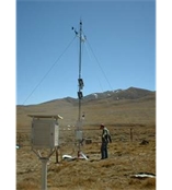 HL20波文比系統(tǒng)