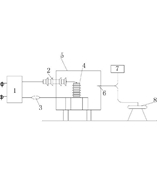 DX8428A傘套蝕損試驗(yàn)儀|絕緣子材料耐電痕化