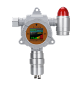 霍尼艾格在線式二氧化氯氣體檢測儀 CLO2濃度探測器 型號：HNAG1000-CLO2